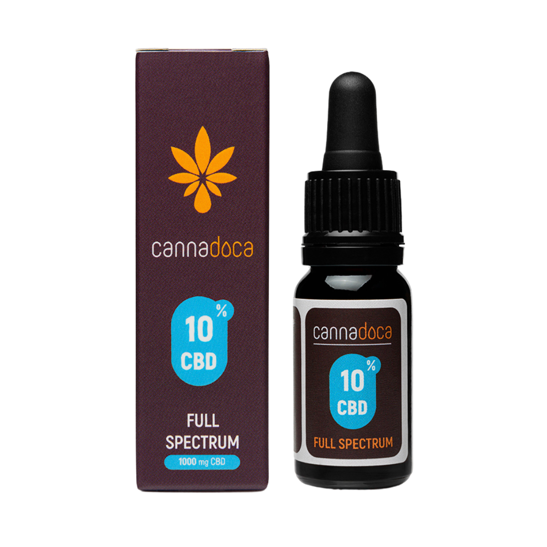Mасло Cannadoca 10% 10мл.