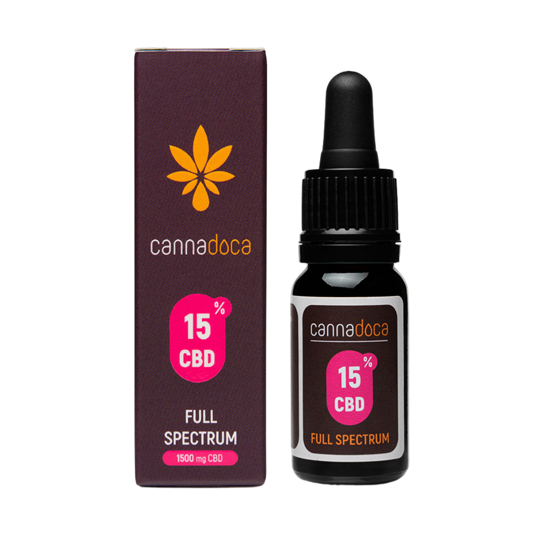 Масло Cannadoca 15% 10мл.