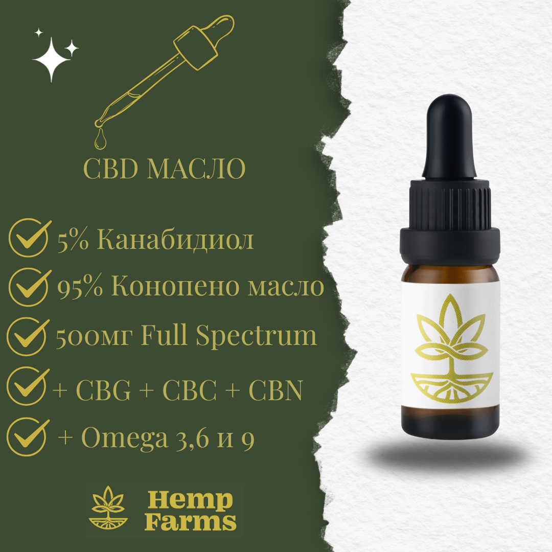 CBD Масло Hemp Farms CBD Oil 5% 10мл. Full Spectrum