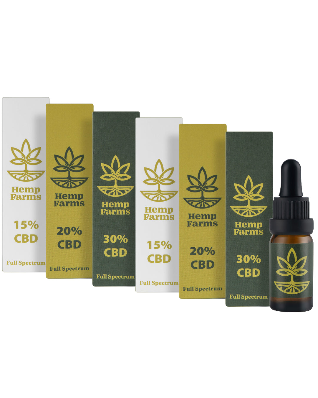 CBD формула за нервна система и баланс