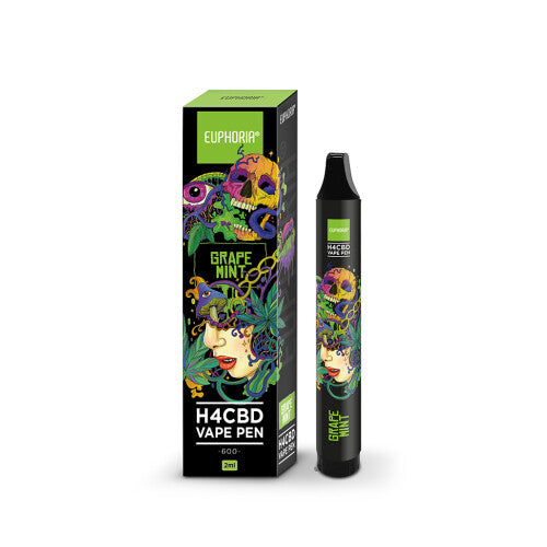 Euphoria H4CBD Disposable Vape Pen Grape Mint 2 ml