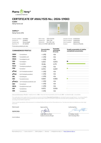 Сертификат за анализ (COA) – Hemp Farms CBD масло 15%