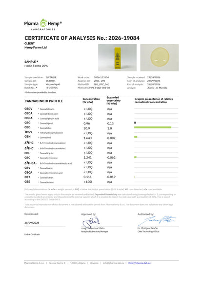 Сертификат за анализ (COA) – Hemp Farms CBD масло 20%