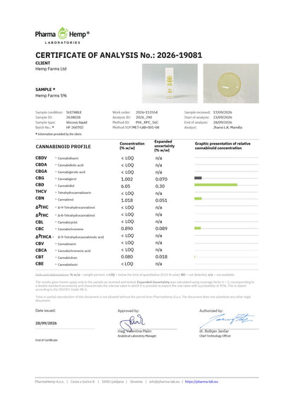 Сертификат за анализ (COA) – Hemp Farms CBD масло 5%
